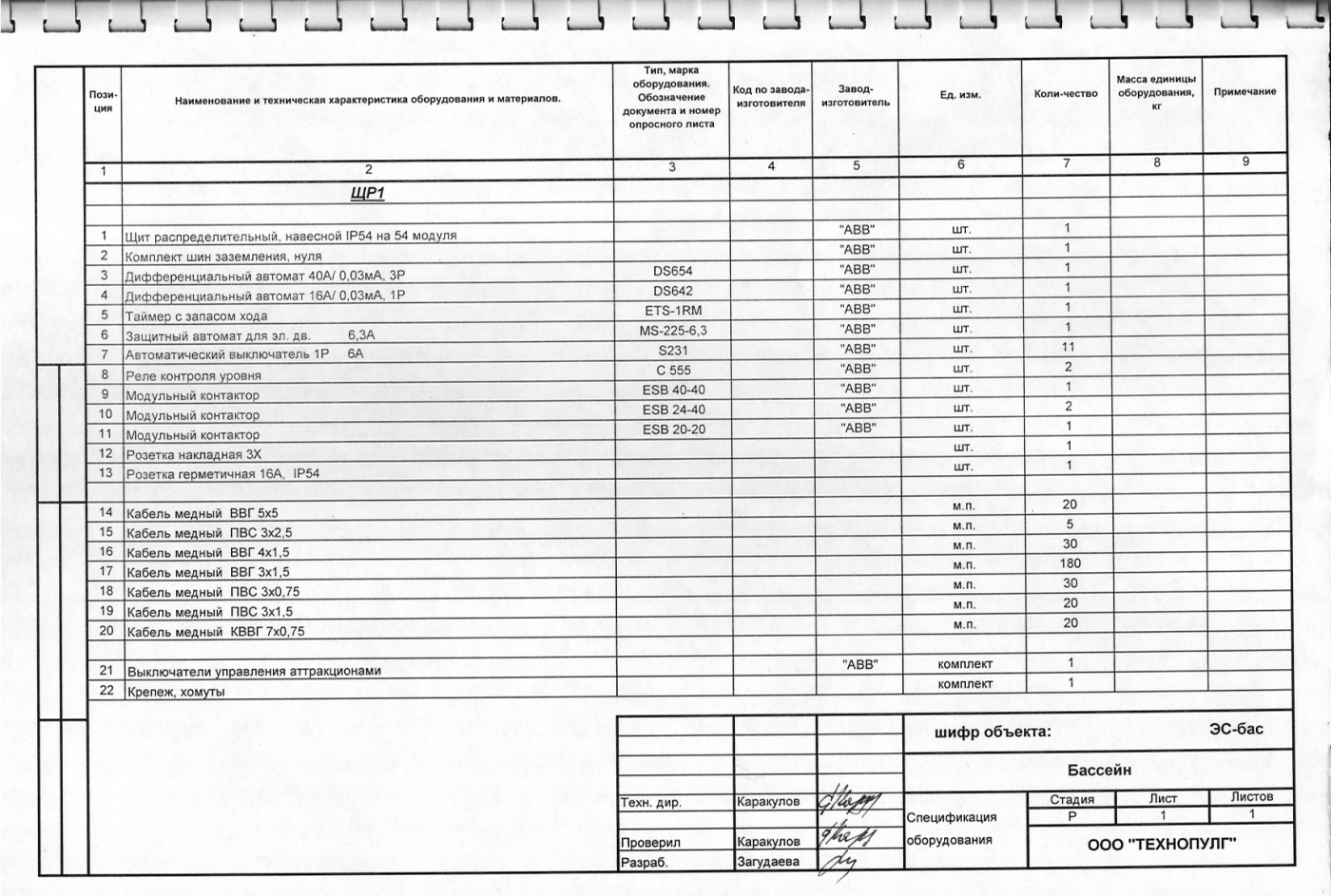 Спецификация по ремонту автомобиля образец